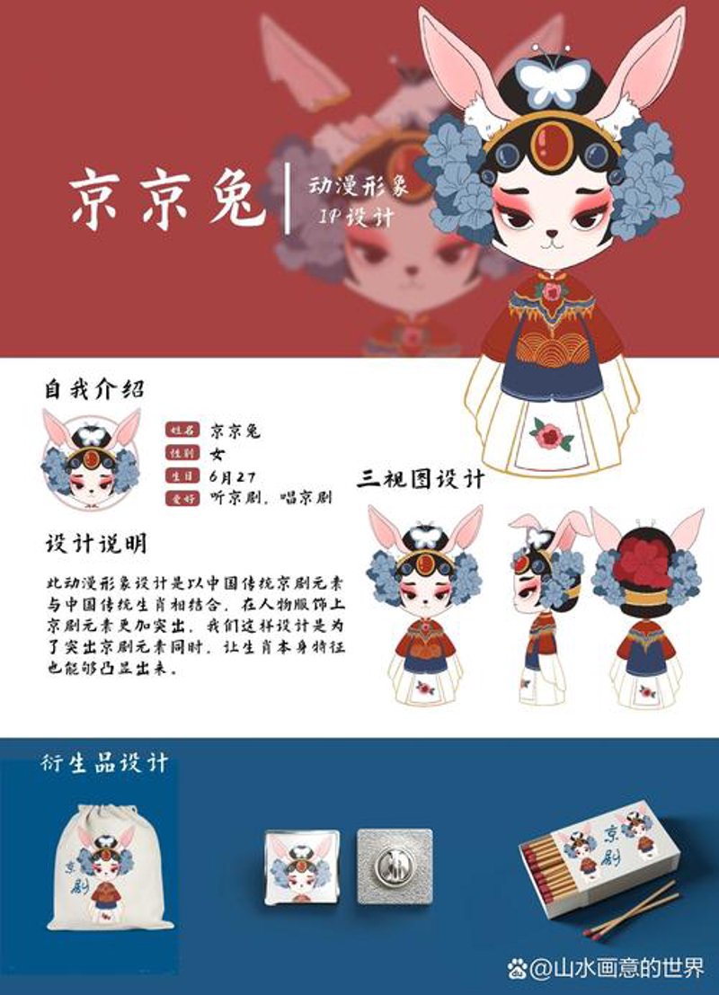 品牌策划：解读当下潮流趋势