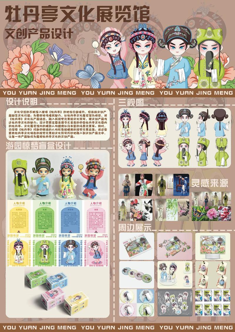 文创IP开发